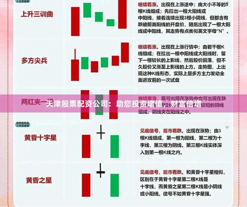 天津股票配资公司：助您投资增值，财富倍增