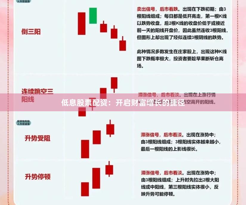 低息股票配资：开启财富增长的捷径