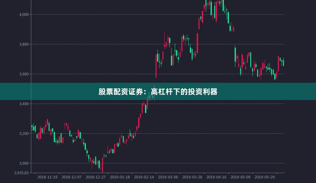 股票配资证券：高杠杆下的投资利器