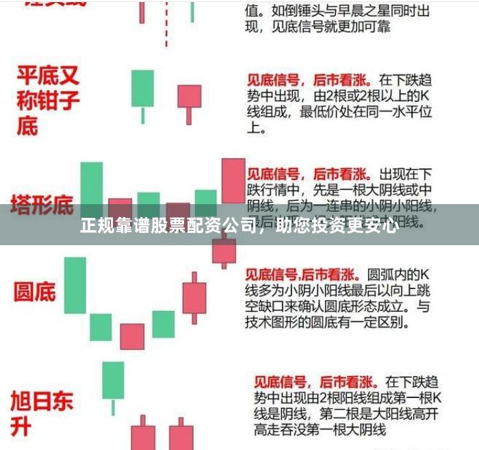 正规靠谱股票配资公司，助您投资更安心