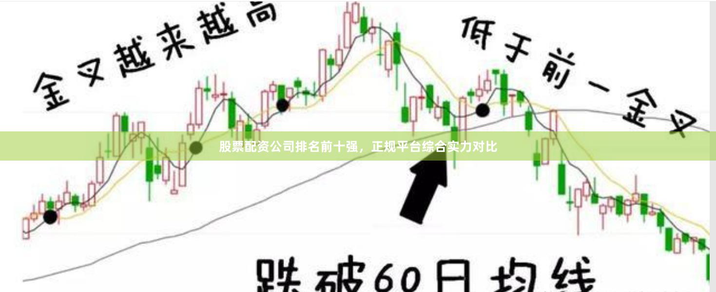 股票配资公司排名前十强，正规平台综合实力对比
